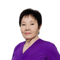 Коломийчук Лариса Габатиевна